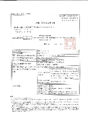 汚染土壌処理業許可証